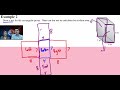 Surface Area and Nets of Prisms