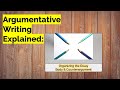 Exploring the Body of Argumentative Essays