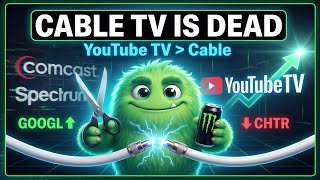 Morning Monster - Cable Cutting Continues in 2026 !?!