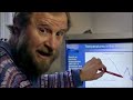 Greenland Climate History and Temperature Trends
