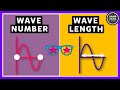 Wave Number and Wavelength Concepts