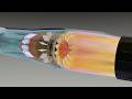 Understanding Jet Engines