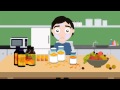 Chemistry in Everyday Life