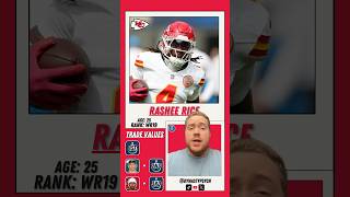 SUSPENDED: Trade Rashee Rice in Dynasty?! #fantasyfootball #dynastyfootball #rasheerice