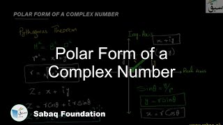 Polar Form of a Complex Number