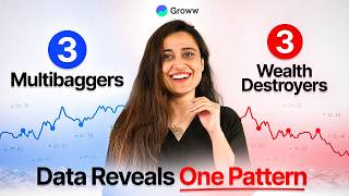 The One Pattern Every Multibagger stock has in common?