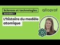 Modèles atomiques et particules subatomiques