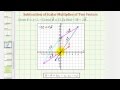 Vector Operations and Resultant Analysis