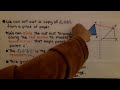 Understanding Translations in Geometry