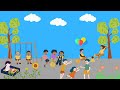 Understanding Balloon Flight