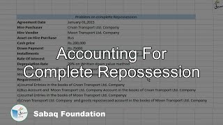 Accounting For Complete Repossession