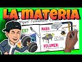 Density and Measurement Concepts