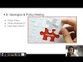 Understanding Political Ideologies and Policymaking