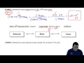Molecular Weight and Moles Concepts