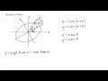 Understanding Rotated Conics and Their Properties
