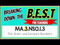 Understanding Math Standards and Concepts