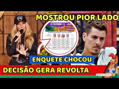 🔥RECORD REVOLTA COM DECISÃO; FIM DO G4 e ENQUETE CHOCANTE; FLOR MOSTRA PIOR LADO Vanessa APELA MUITO