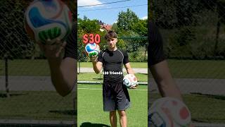 Cheap vs Expensive Trionda Football