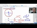 Understanding Circumference and Area