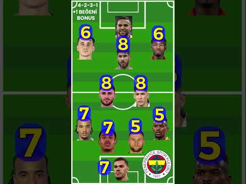 Fenerbahçe 1-1 Galatasaray Özet Jhon Duran🔥#shorts #football #futbolcu