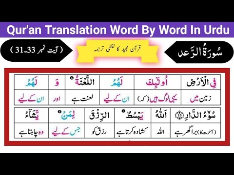 Surat Ur Raad 31-33 | Quran Translation Word by Word in urdu | Tarjuma | Quran Tilawat