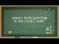 Understanding NGSS Concepts and Practices