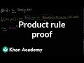 Understanding the Product Rule