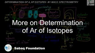 More on Determination of Ar  of Isotopes