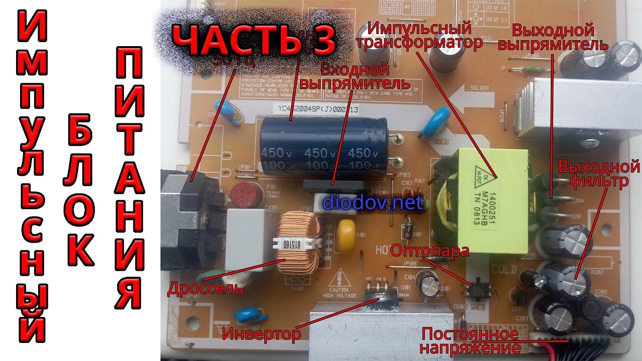 Как работает импульсный блок питания Часть 3 Сверхпроводники в деле