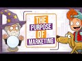 Marketing Concepts and Strategies