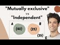 Understanding Probability and Independence