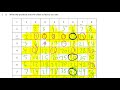 Multiplication Patterns and Odd Numbers