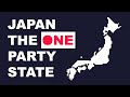 Japanese Political System and LDP Dynamics