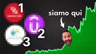 Ecco 3 azioni che potrebbero salire tantissimo