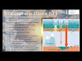 Air Pollution and Health Risks