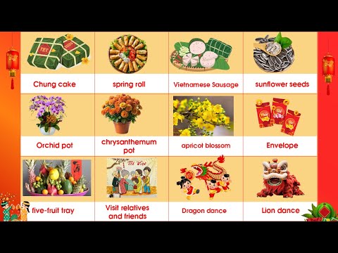 Bé học từ vựng Tiếng Anh về ngày TẾT  | vocabulary for tet holiday| English for Kids.