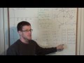 Trigonometric Functions and Their Properties