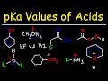 Understanding pKa Values in Organic Chemistry