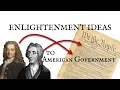 Connecting Enlightenment Ideas to the Constitution