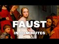Faust: Themes and Key Events