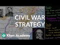 American Civil War: Early Events and Strategies