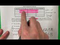 Understanding Slope in Linear Functions