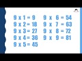 Multiplication Problems and Solutions