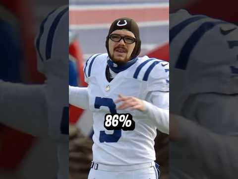 Who Remembers Rodrigo Blankenship? #nfl #nflfootball #indianapoliscolts