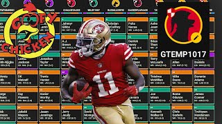 Best Ball Draft GTEMP1017