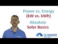Understanding Power and Energy Concepts