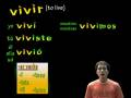 Conjugating Preterite Regular -IR Verbs in Spanish