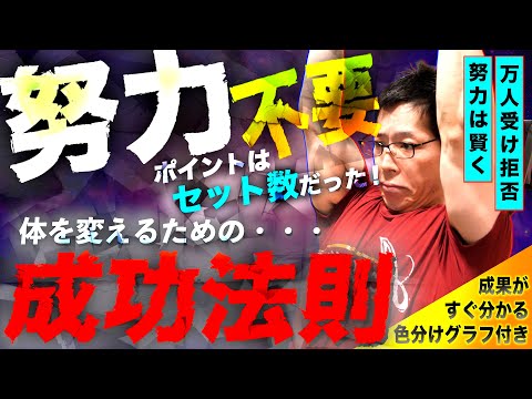 【筋トレ】多セットは無駄!? 努力と成果の法則性を知れば、あなたの筋肉はもっと育つ!