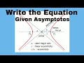 Hyperbola Concepts and Equations