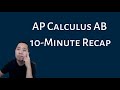 Calculus Concepts and Theorems